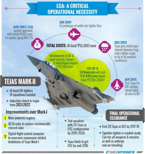 LCA_Final_Operational_Clearance.jpg