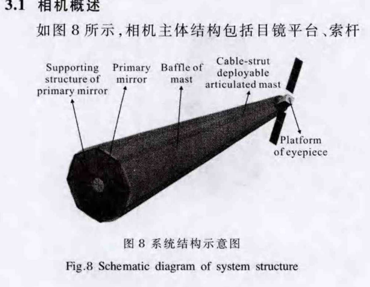 beijing_institute_geo_imint_satellite.jpg