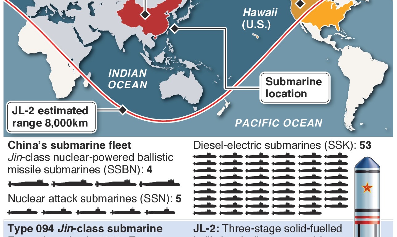 china-nuclear-missiles.jpg