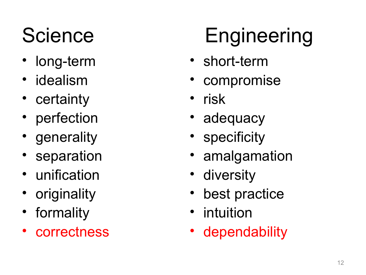 tony_hoare_science_and_engineering-single-12.png
