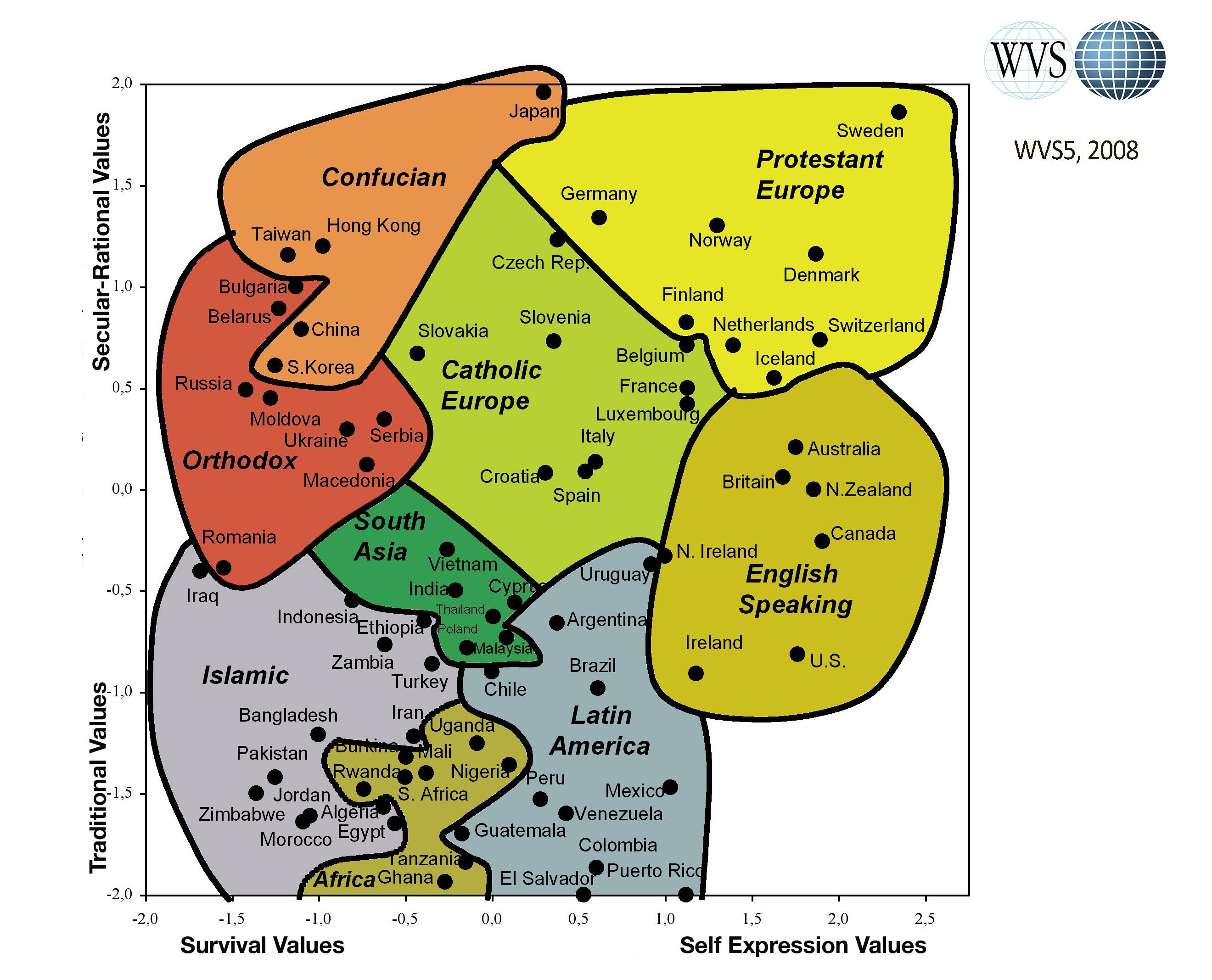 Cultural_map_WVS5_2008.jpg