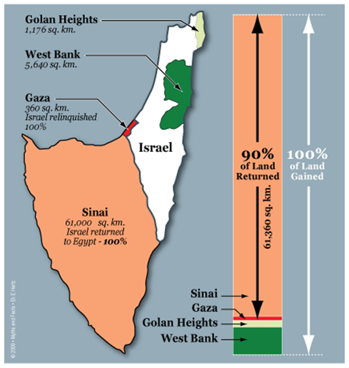 golan-heights.png