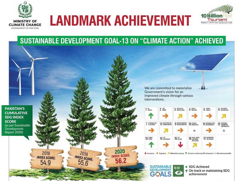 Pakistan-climate-goals_17348f93f42_original-ratio.jpg