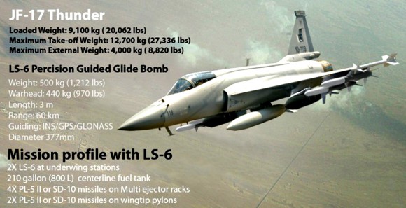 PAF-JF-17-Thunder-MRCA-Poster-7-580x297.jpg