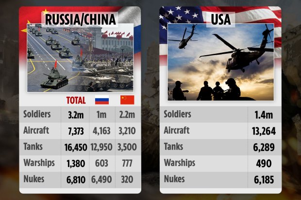 ac-graphic-russia-china-usa-top-trumps-1-1.jpg