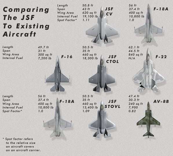 Fighter-Jet-Comparison-A.jpg