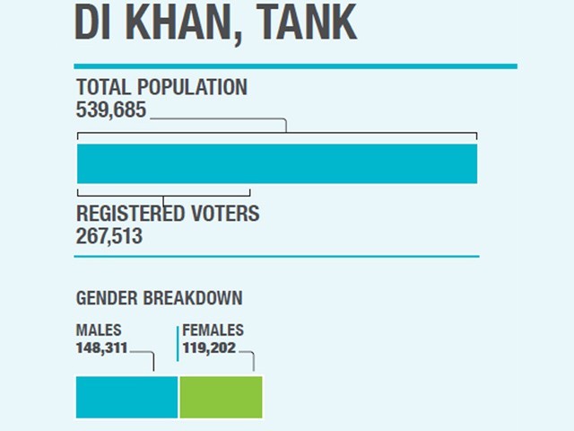 544979-dikhan-1367812841-108-640x480.jpg