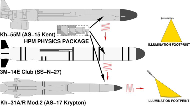 empasm-cis-1.png