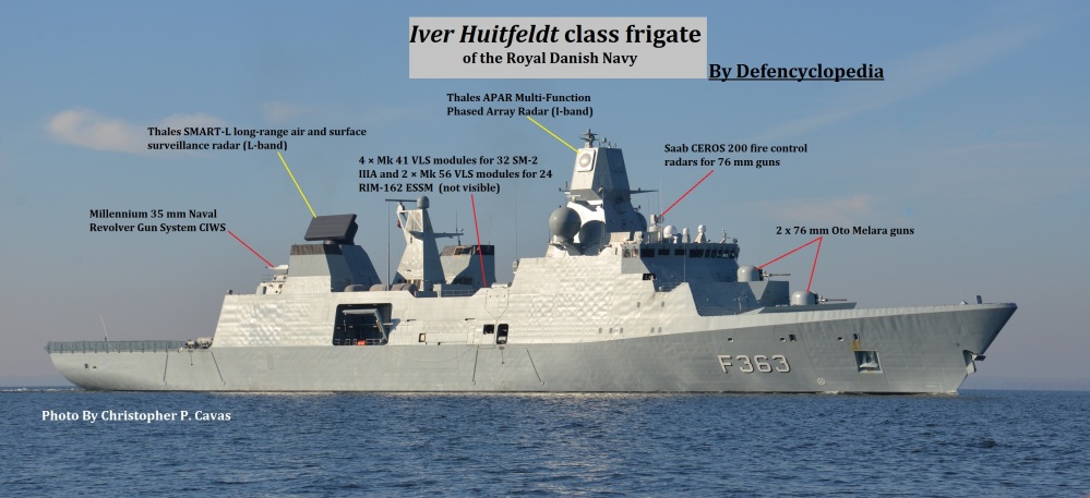 iver-huitfeldt-class.jpg