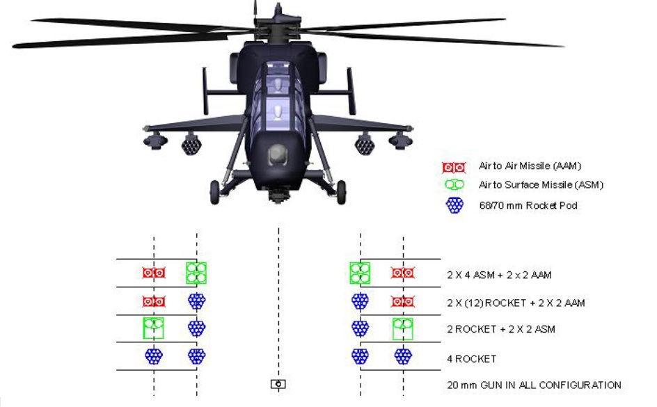 lch_config.jpg