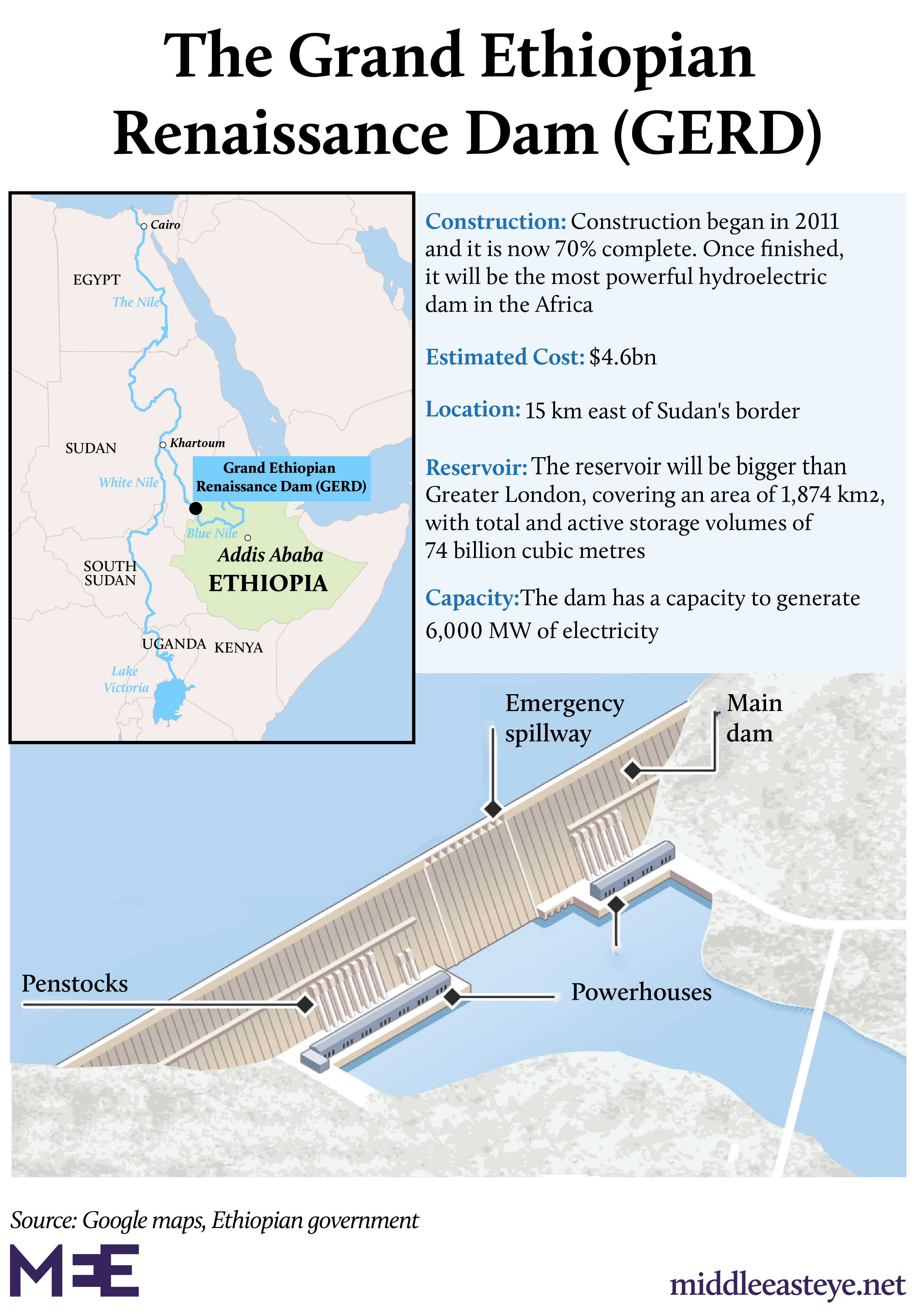 GERD graphic