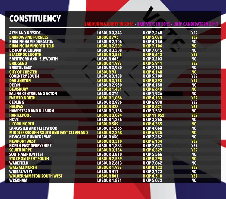 dk-composite-graphic-voting.jpg