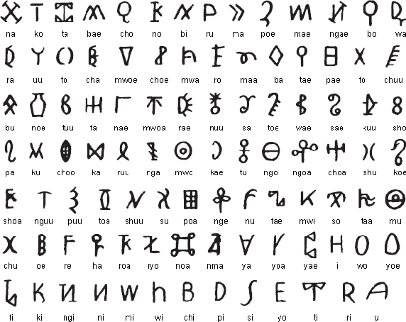 Indus-Script.gif