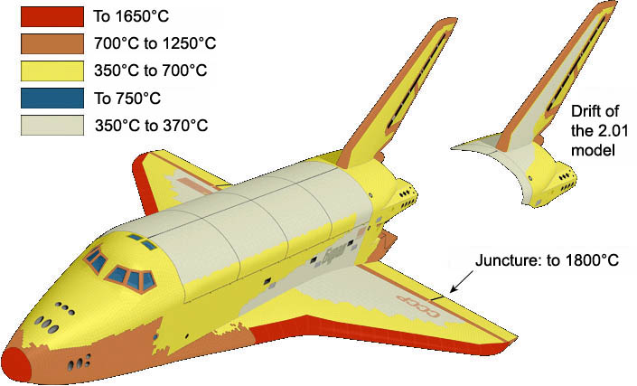 temp-bouclier-en.jpg