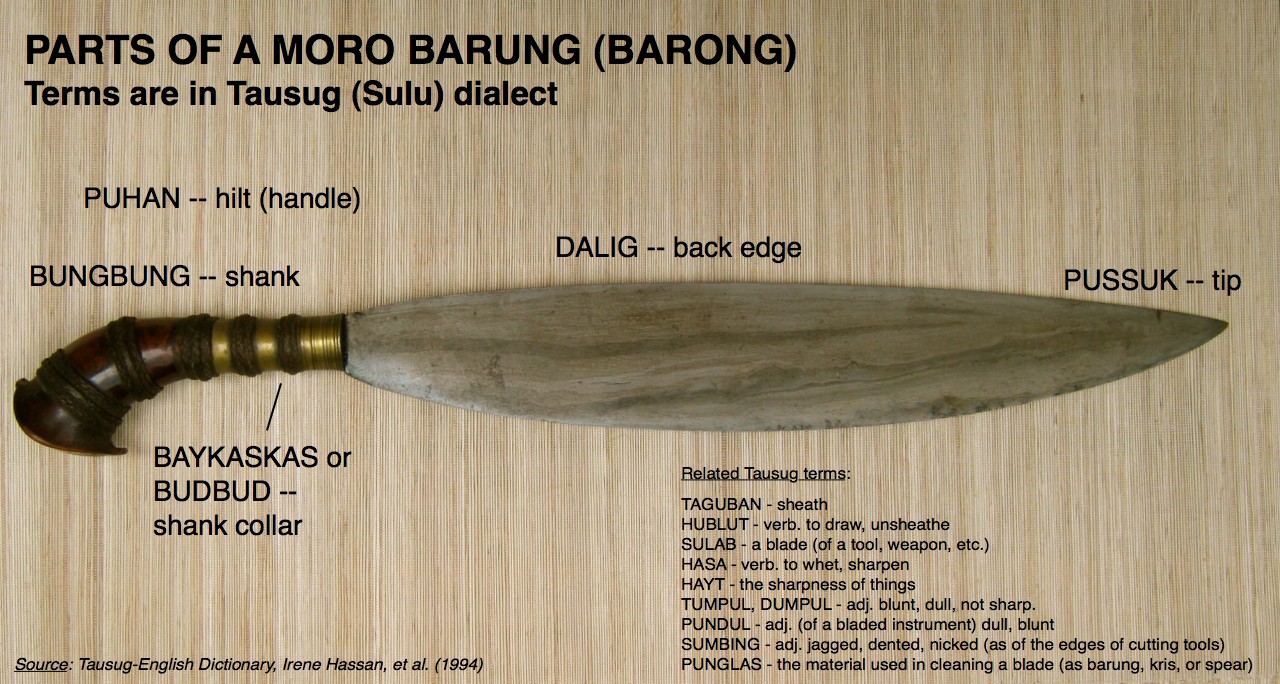 Barung_barong_moro_sword_parts.jpg