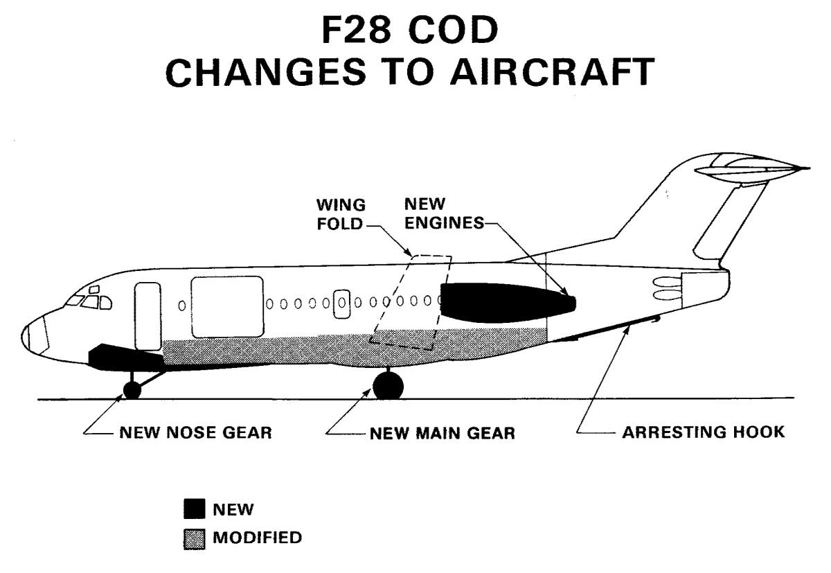 Fokker-F-28C-Multimission-brochure_Page_16.png