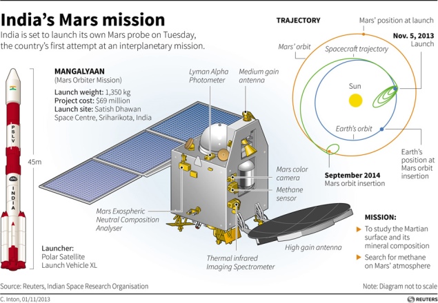 INDIAMARS-635.jpg