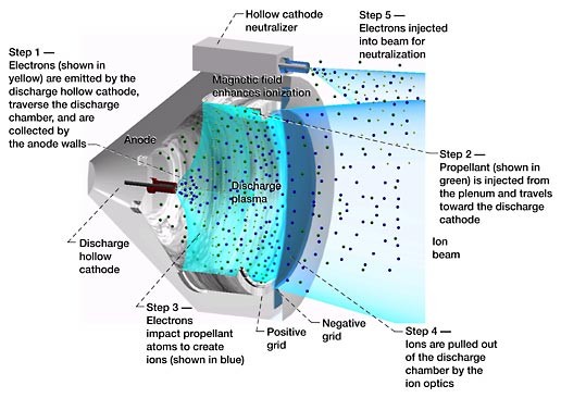 1483367343_nasa-emdrive.jpg