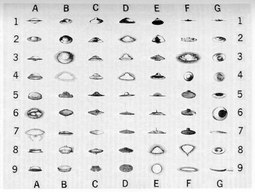 UFO+sightings+chart.jpg