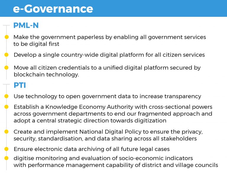 e-governance-768x590.jpg