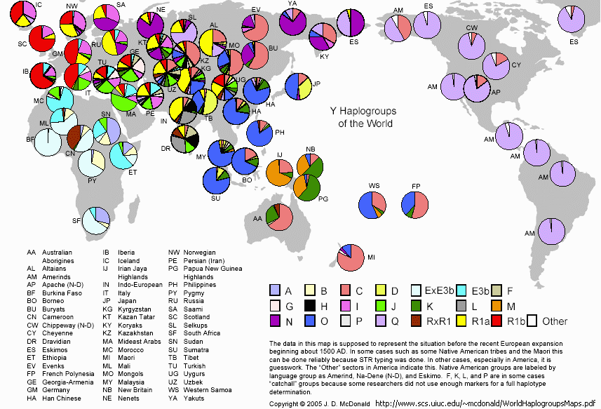 y-haplogroups-1500ad-world-map.gif