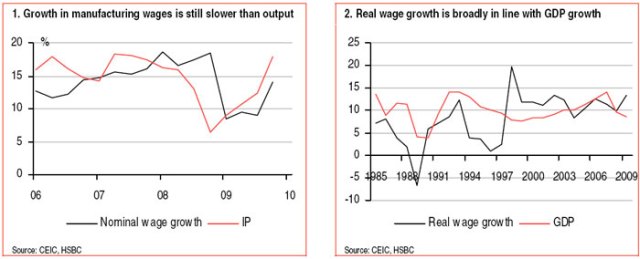 china-wages-and-output.jpg