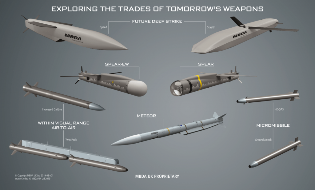 Tempest-weapons-1024x618.png