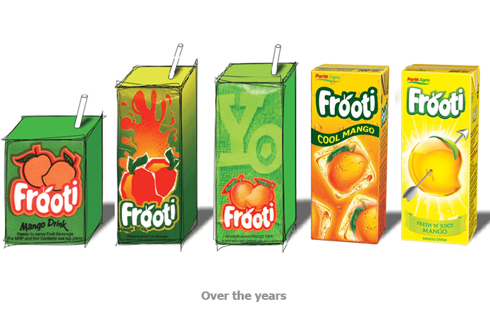 Frooti.jpg