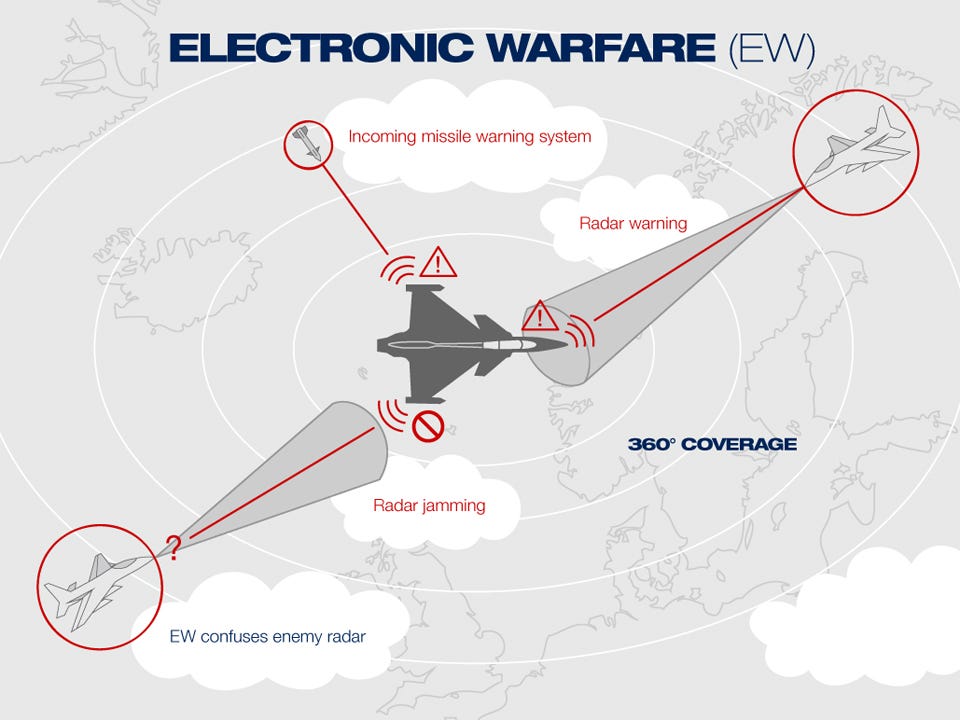 its-electronic-warfare-system-alerts-the-pilot-when-it-has-been-detected-by-radar-warns-for-incoming-missiles-and-used-for-electronic-attacks.jpg