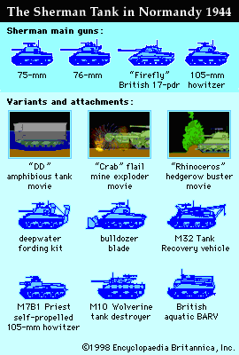 america-american-tank-tanks-mbt.png