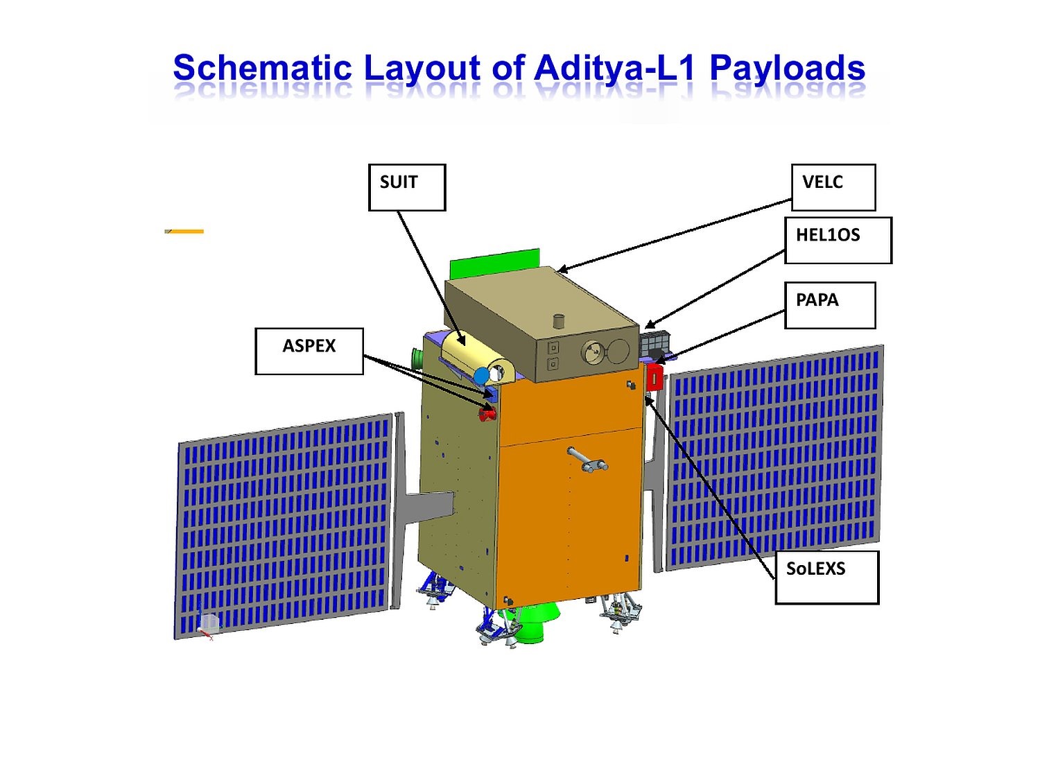 Aditya-L1-India-Mission-Sun%25255B4%25255D.jpg