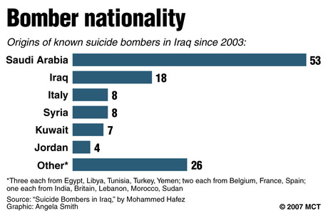 suicide+bombers.jpg