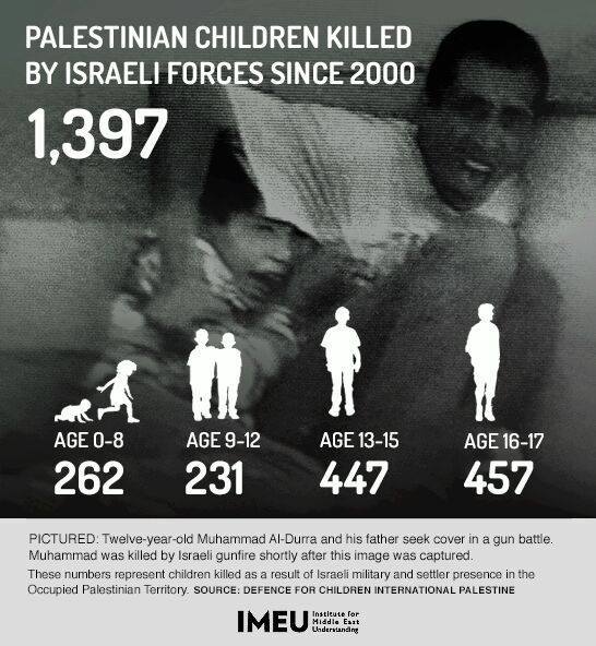 palestine-children-killed-1397.jpg
