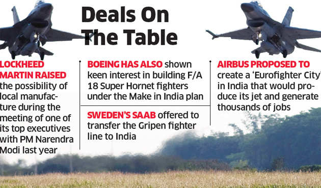 make-in-india-deals-on-the-table.jpg