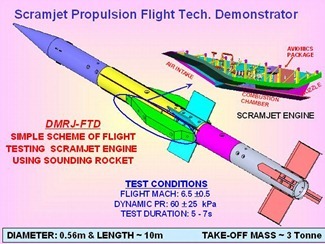 20110802-India-Space-Shuttle-Reusable-Launch-Vehicle-05_thumb.jpg