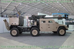 SH2_wheeled_self-propelled_howitzer_122mm_China_Chinese_defence_industry_military_technology_right_side_view_001.jpg