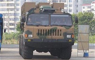 WS-2_400mm_guided_MLRS_Multiple_Launch_Rocket-System_China_Chinese_army_defence_industry_front_side_view_001.jpg