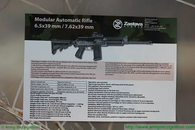 Zastava_arms_new_modular_automatic_assault_rifle_Partner_2017_defense_exhibition_Belgrade_Serbia_640_001.jpg