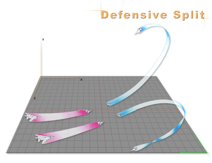 defensive_split.jpg