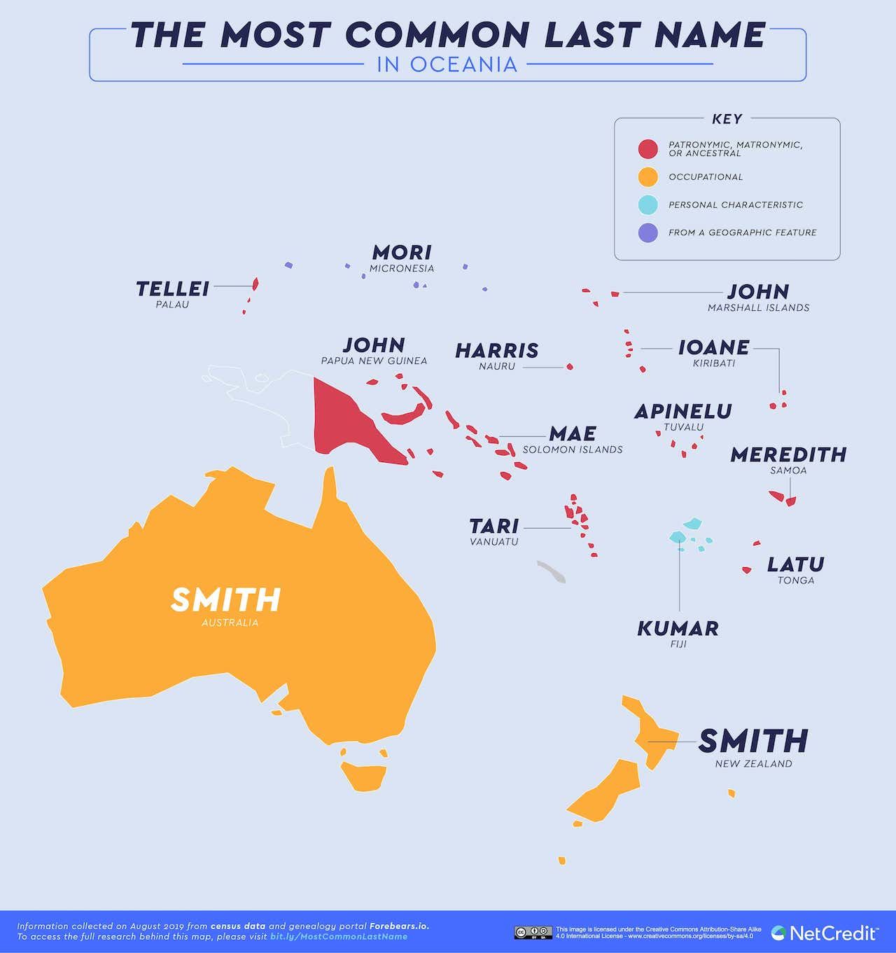 07_The-most-common-last-name-in-every-country_Oceania.jpg