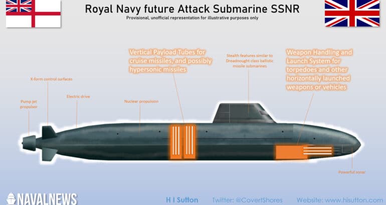 Royal Navy future submarine SSNR to Replace Astute class